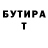 Бутират Butirat Kir Pim